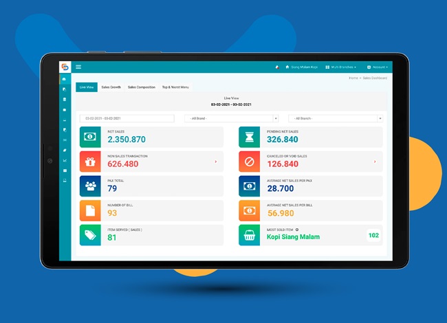 Bagaimana Sistem Integrasi Membantu Bisnis Kamu?